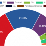 fuentes de andalucia 2022