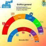 resultado-final copia